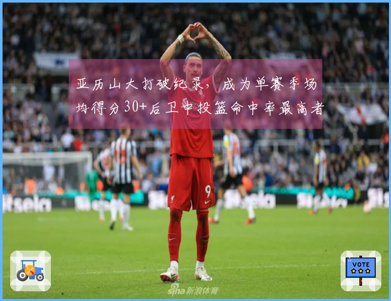 亚历山大打破纪录，成为单赛季场均得分30+后卫中投篮命中率最高者